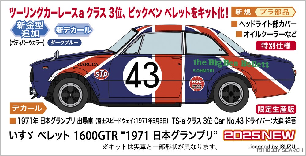 いすゞ ベレット 1600GTR `1971 日本グランプリ` (プラモデル) その他の画像1