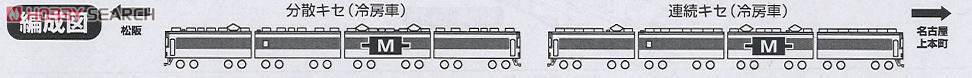 近鉄 2610系 連続キセ(冷房車) 4輛編成トータルセット (動力付き) (4両・塗装済みキット) (鉄道模型) 解説1