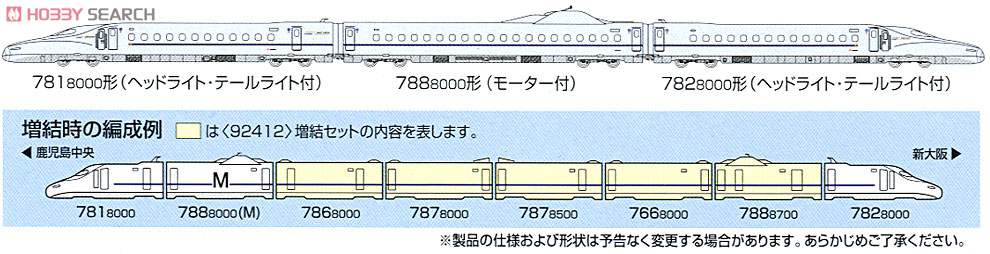 JR N700-8000系 山陽・九州新幹線 (基本・3両セット) (鉄道模型) 解説1
