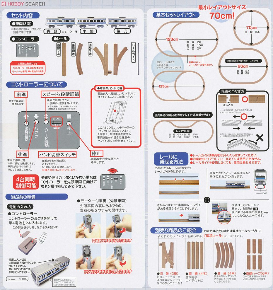 Remotrain Full Set SeriesE233 Keihin-Tohoku Line (Model Train) Item picture2