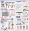 Remotrain Full Set SeriesE233 Keihin-Tohoku Line (Model Train) 商品画像2 Thumbnail