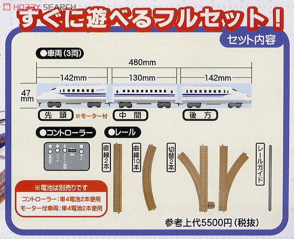 Remotrain Full Set SeriesE233 Keihin-Tohoku Line (Model Train) Other picture1