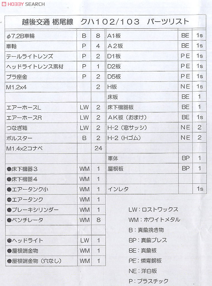 Echigo Kotsu Tochio Line Electric Car Type Kuha102/103 (Control Car) (Unassembled Kit) (Model Train) Assembly guide5