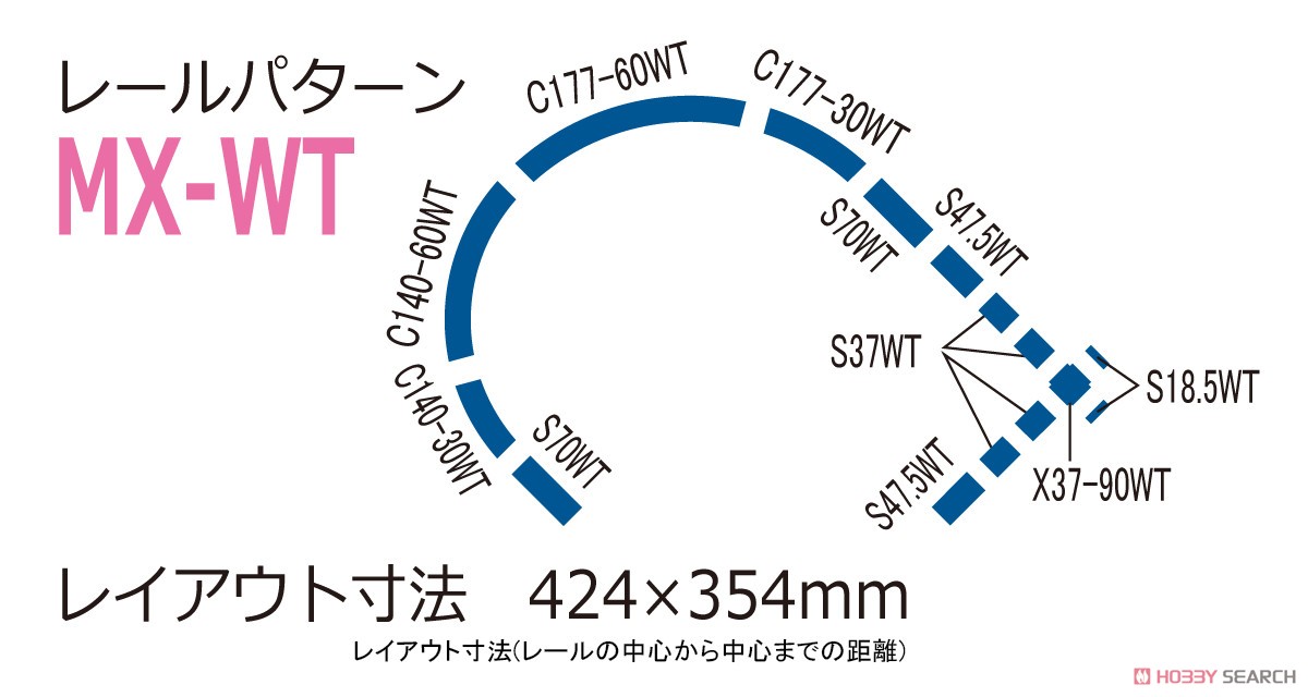 Fine Track ワイドトラム ミニレールセット 十字クロスセット (レールパターンMX-WT) ★路面線路 (鉄道模型) 解説1