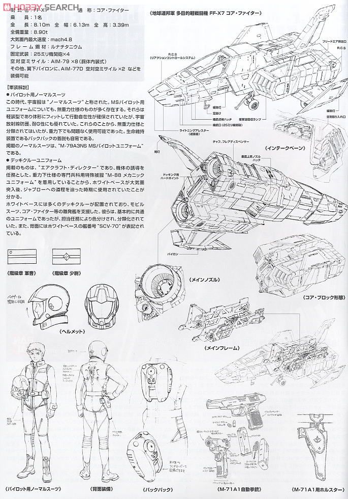 地球連邦軍 多目的軽戦闘機 FF-X7 コア・ファイター (ガンプラ) 解説3