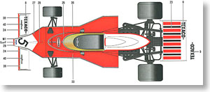M23 トランスキット ver.B 1974 Monaco Gp & Japan GP Test (レジン・メタルキット)