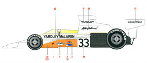 M23 トランスキット `74 YARDLEY SPAIN GP (レジン・メタルキット)