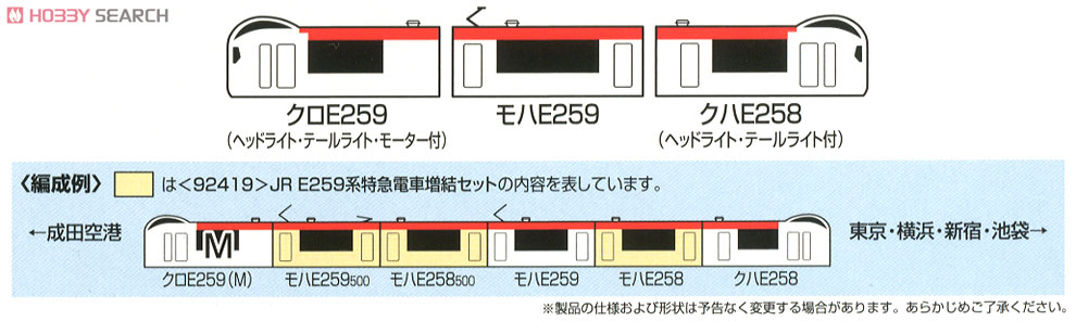 JR E259系 特急電車 (成田エクスプレス) (基本・3両セット) (鉄道模型) 解説2