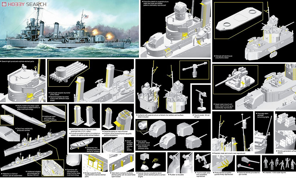 WW.II アメリカ海軍 U.S.S. ベンソン級駆逐艦 ベンソン DD-421 1940 (プラモデル) 商品画像2