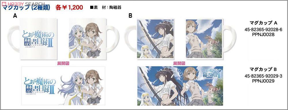 To Aru Majutsu no Index II Mug Cup A (Anime Toy) Other picture1
