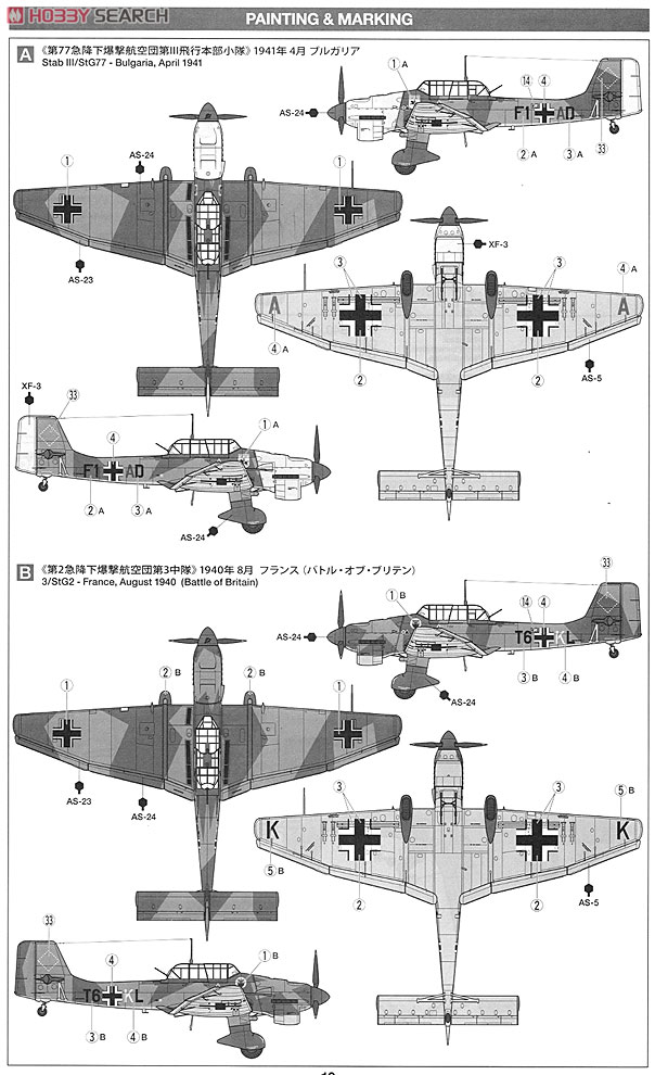 ユンカース Ju87B-2 スツーカ 爆弾搭載セット (プラモデル) 塗装2