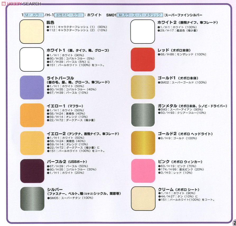 Pest X-san Byakuya Ver. & Oboro Eiga DX Variable Set (Plastic model) Color1