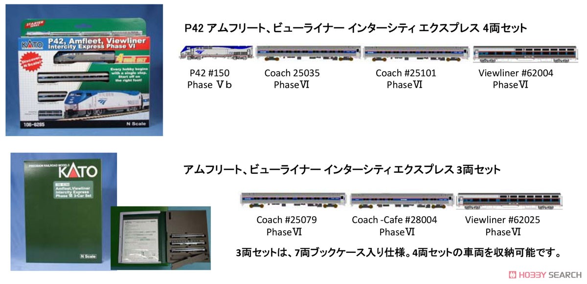 Amtrak P42, Amfleet, Viewliner Intercity Express Phase VI Starter Series (基本・4両セット) ★外国形モデル (鉄道模型) 解説1