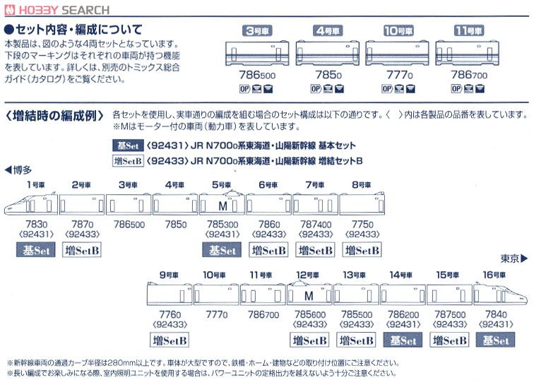 JR N700-0系 東海道・山陽新幹線 (増結A・4両セット) (鉄道模型) 解説1