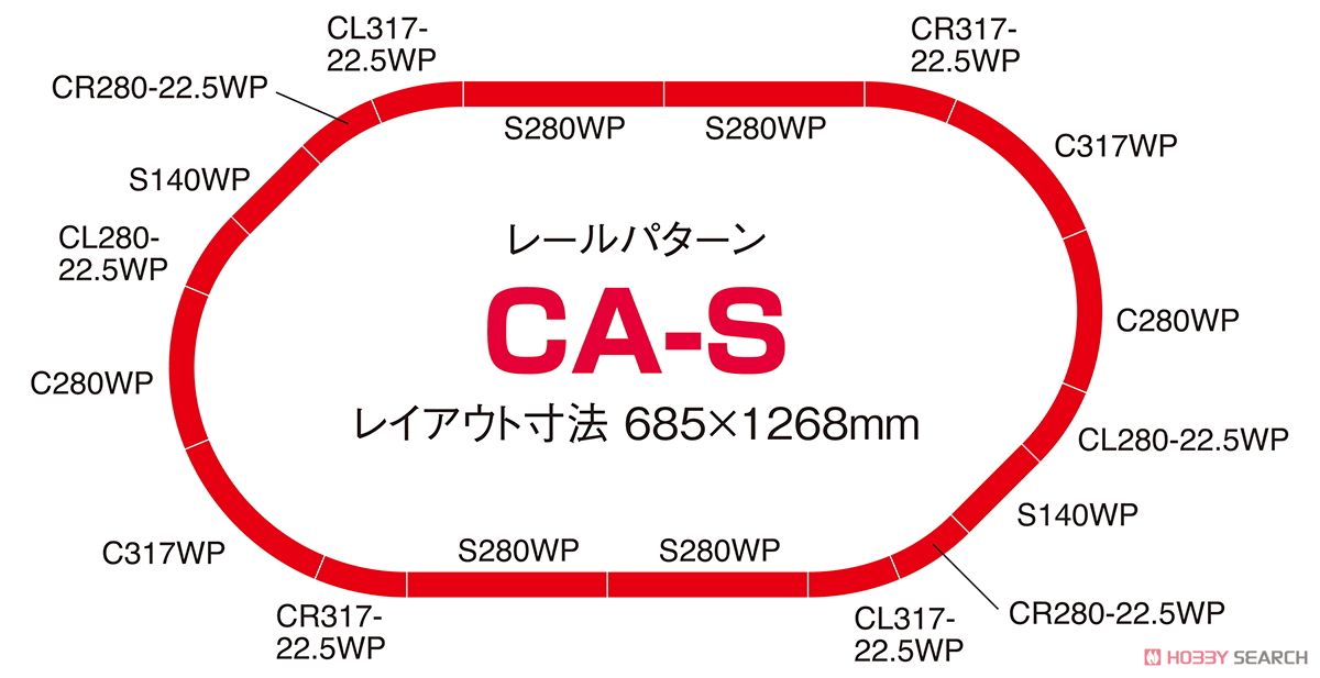 Fine Track カント付レール小円セット (レールパターンCA-S) (鉄道模型) 解説1