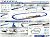 PLARAIL Advance Shinkansen Series N700-3000 Starter Set (Plarail) Item picture5