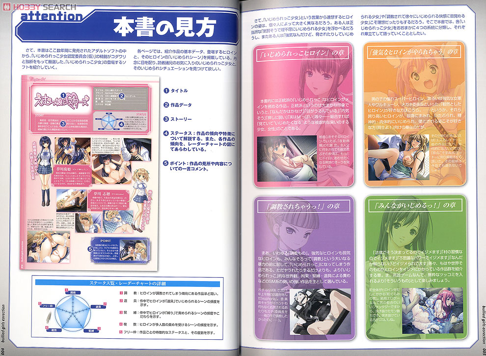 いじめられっこ少女コレクション (画集・設定資料集) 商品画像1
