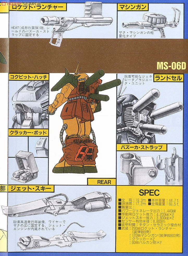 ディザートザク (ガンプラ) 解説2