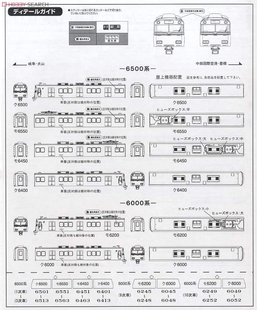 名鉄 6500系 1～3次車 4輛編成動力付きトータルセット (基本・4両・塗装済みキット) (鉄道模型) 解説2