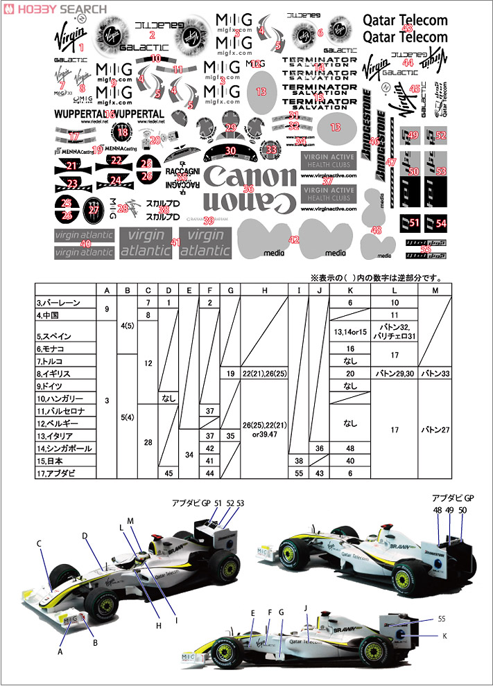 BGP001用 デカール (ミニカー) 設計図1