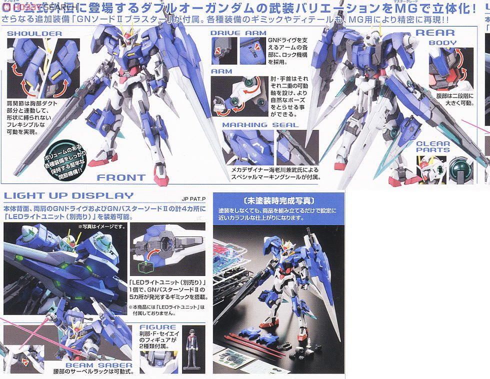 GN-0000/7S ダブルオーガンダム セブンソード/G (MG) (ガンプラ) 商品画像4