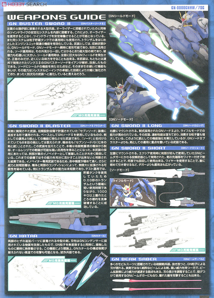 GN-0000/7S ダブルオーガンダム セブンソード/G (MG) (ガンプラ) 解説3