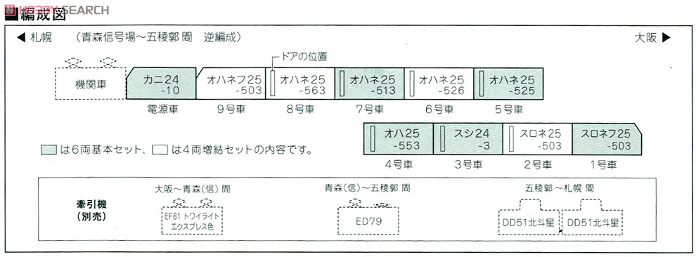 24系 寝台特急「トワイライトエクスプレス」 (増結・4両セット) (鉄道模型) 解説2