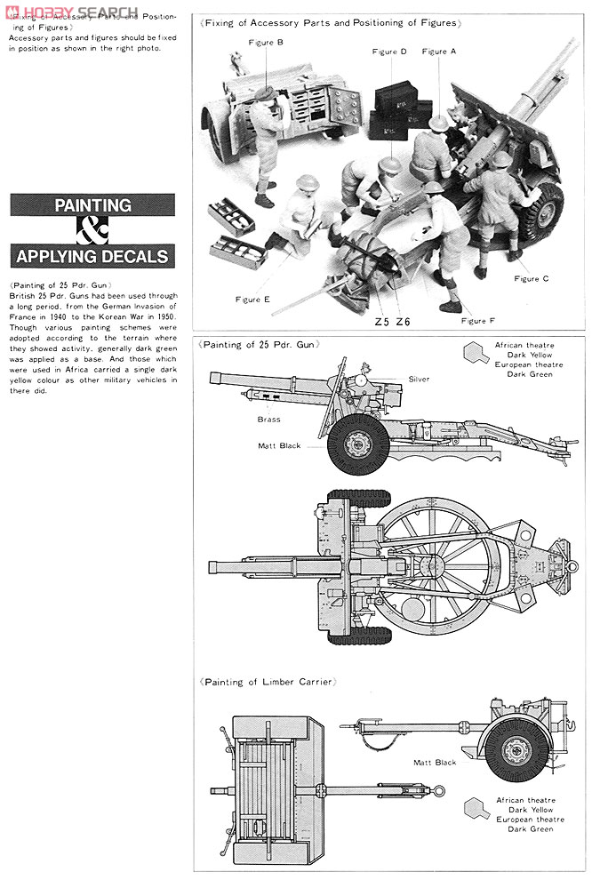 イギリス 25ポンド砲 (プラモデル) 英語塗装2