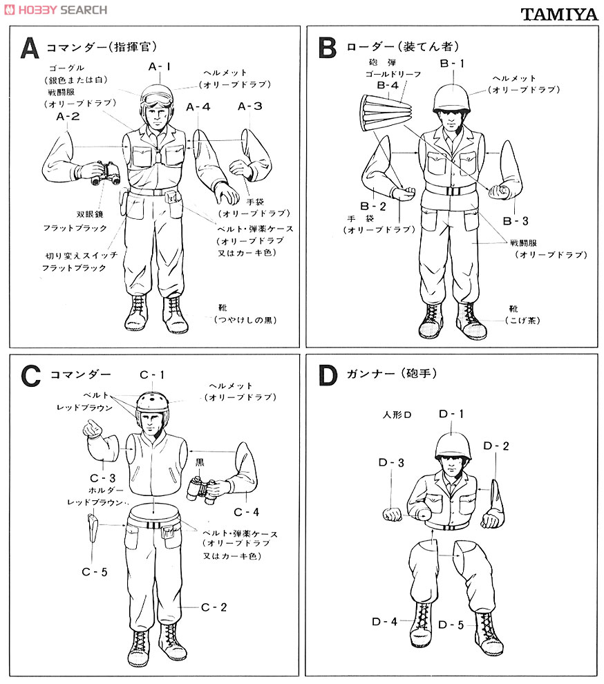 アメリカ 戦車兵セット (プラモデル) 塗装2