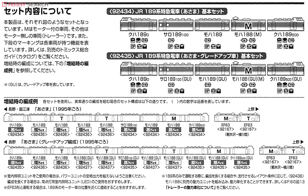JR 189系 特急電車 (あさま・グレードアップ車) (基本・5両セット) (鉄道模型) 解説2