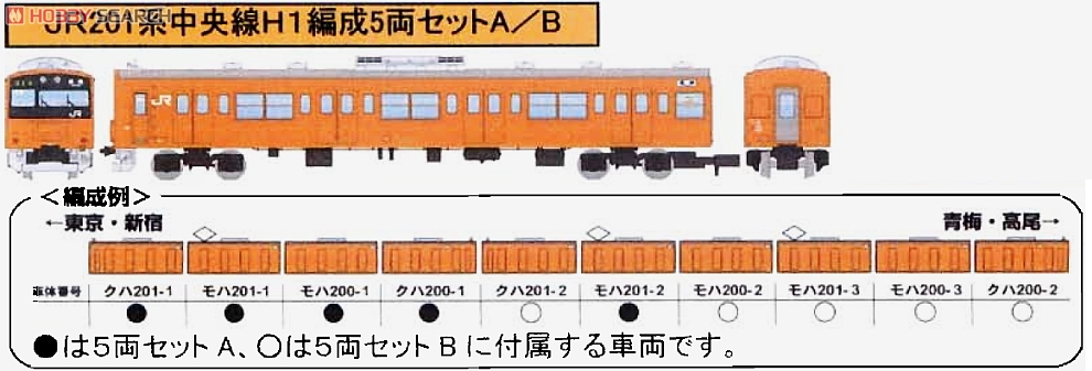 鉄道コレクション JR 201系 中央線 H1 編成A (5両セット) (鉄道模型) 解説1