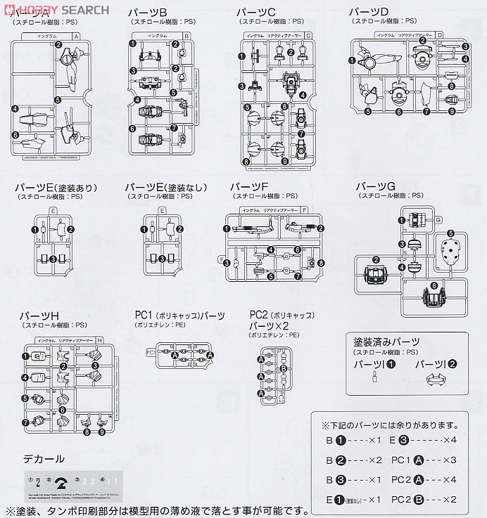 D-スタイル イングラムリアクティブアーマー コンバーチブルキット (プラモデル) 設計図4