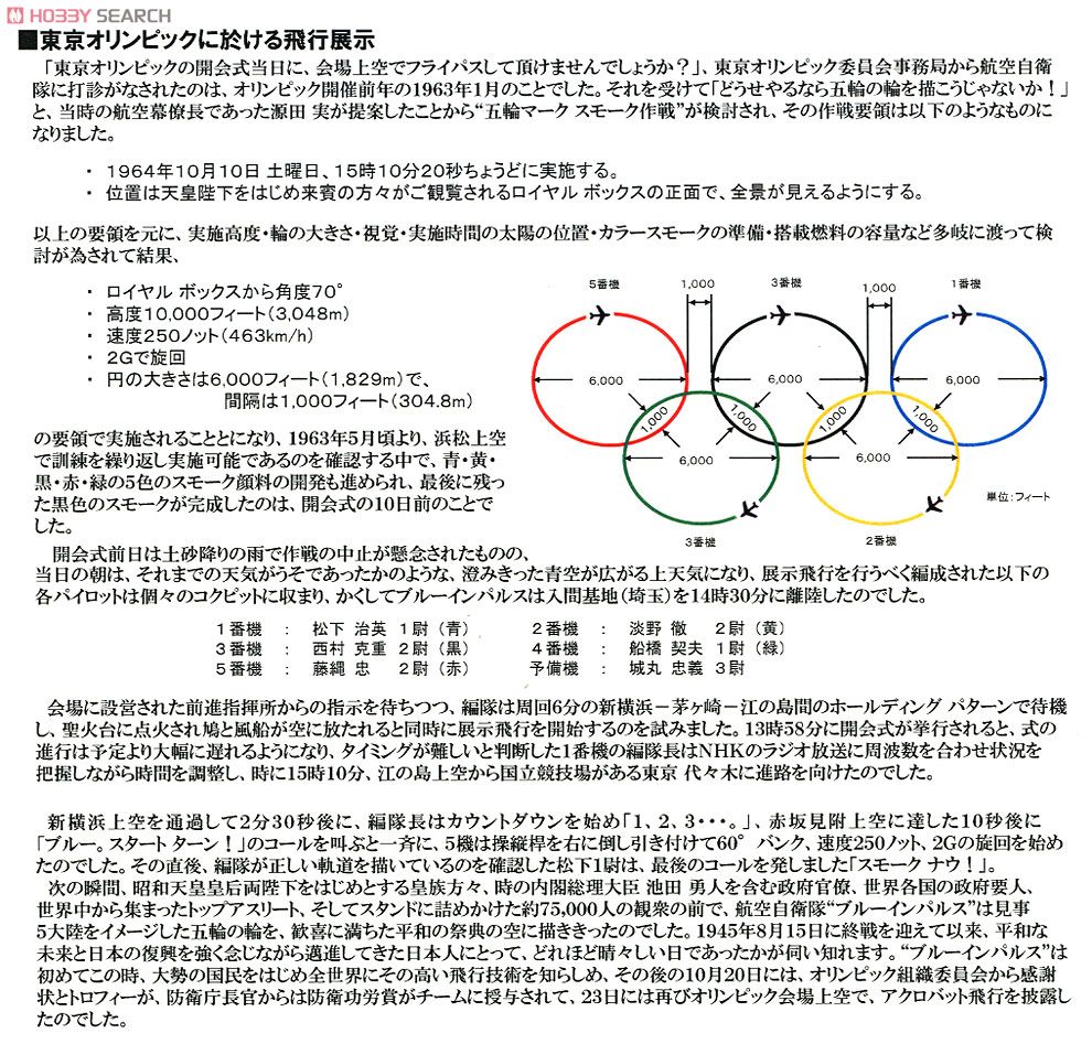 ブルーインパルス 1964 東京オリンピック [F-86 F-40 セイバー] (プラモデル) 解説2