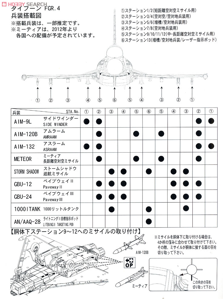 タイフーン FGR.4 英空軍仕様 塗装済キット (プラモデル) 設計図5