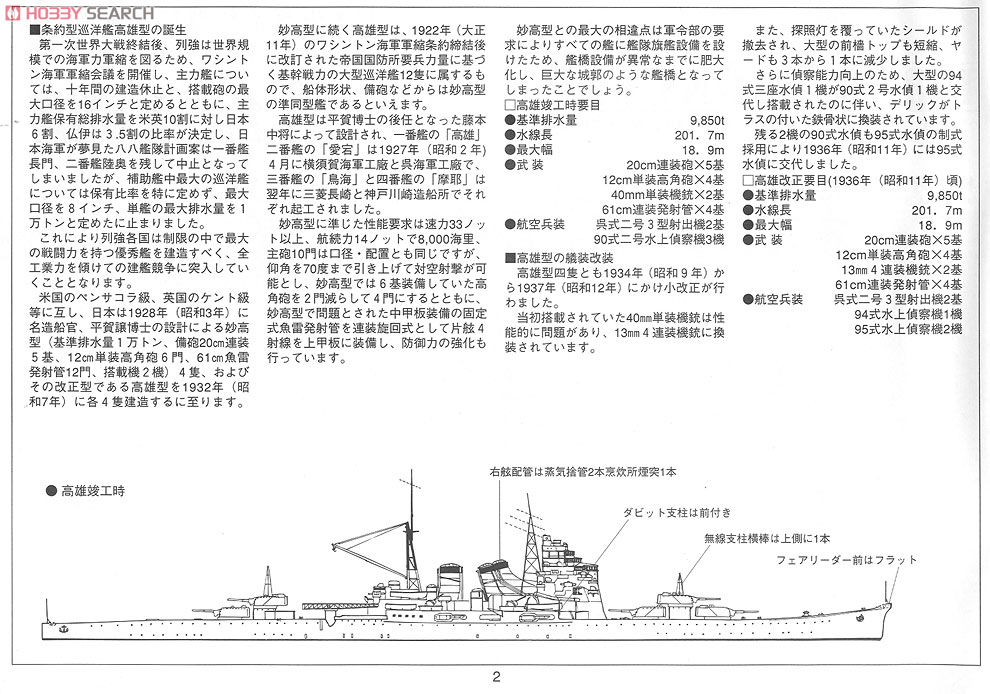 日本海軍重巡洋艦 高雄1942 リテイク (プラモデル) 解説1
