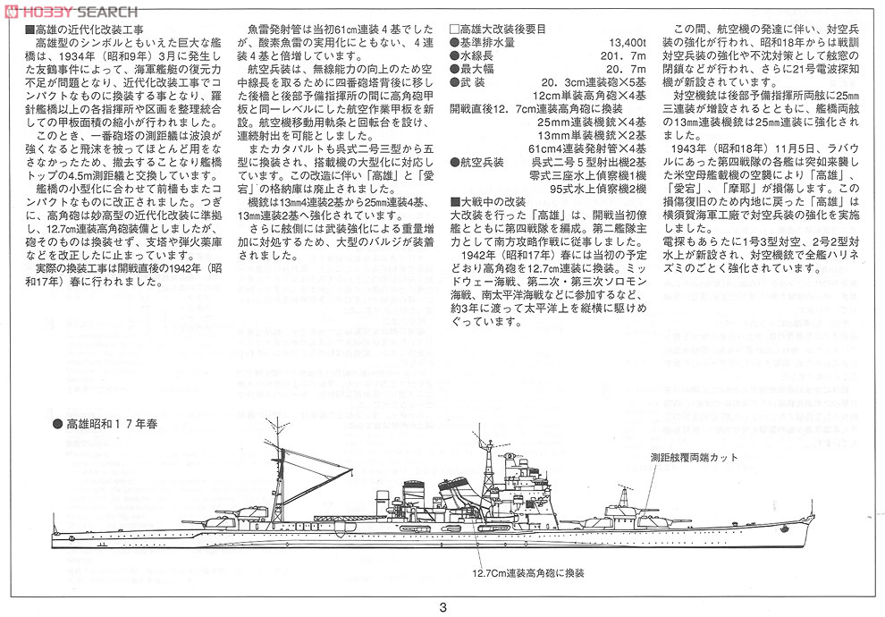 日本海軍重巡洋艦 高雄1942 リテイク (プラモデル) 解説2