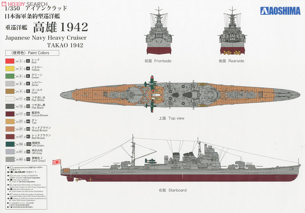 日本海軍重巡洋艦 高雄1942 リテイク (プラモデル) 塗装1