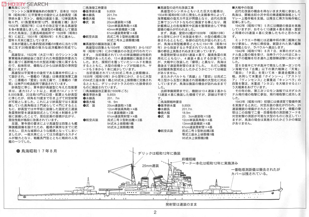日本海軍 重巡洋艦 鳥海 1942 リテイク (プラモデル) 解説1