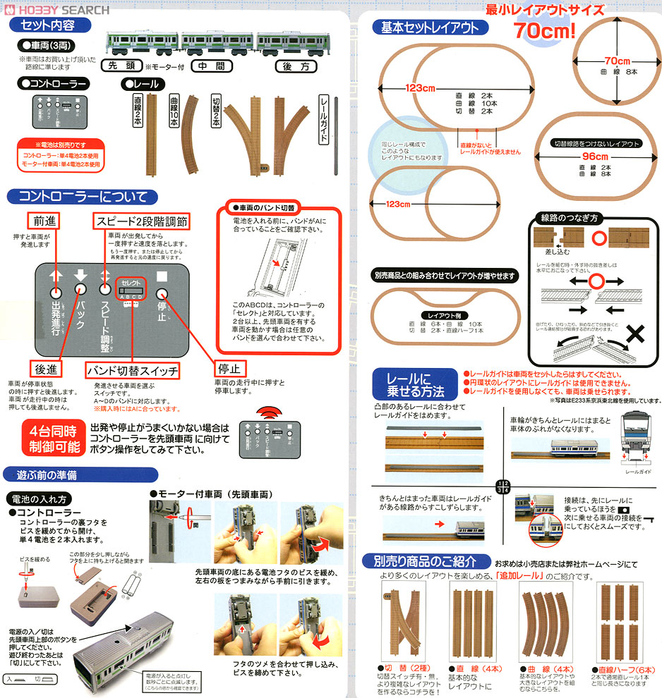 Remotrain Full Set Series E231 Shonan-Shinjuku Line (Model Train) Item picture2