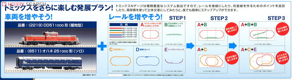 ベーシックセットSD ブルートレイン (Fine Track レールパターンA) (鉄道模型) 商品画像4