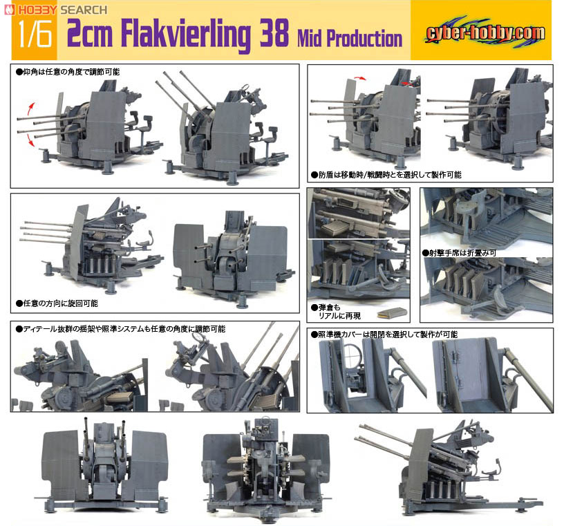 WW.II German 2cm Flakvierling 38 Mid Production (Plastic model) Item picture2