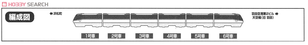 東京モノレール 1000形 (ディスプレイモデル) 新塗装 6両/レール入セット (塗装済みキット) (鉄道模型) 解説1