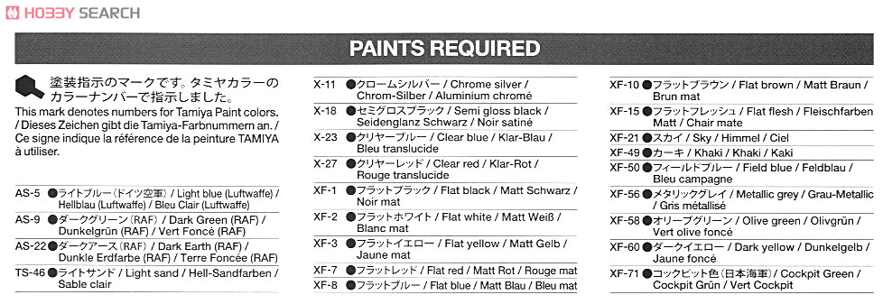 ホーカーハリケーン Mk.I (人形3体付き) (プラモデル) 塗装1