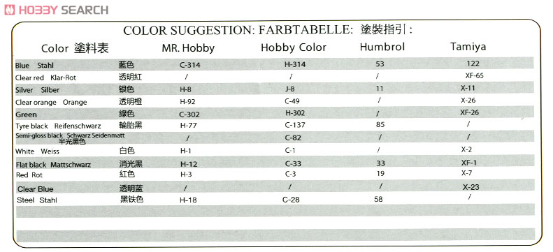 C100 民生バイク (1958年型) (プラモデル) 塗装1