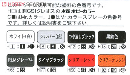 リライト/Toyota MR2 SW20 (プラモデル) 塗装1