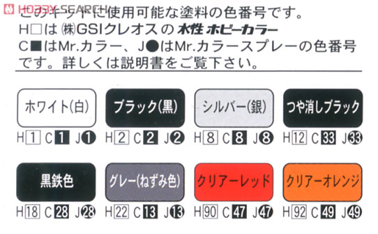OVA ブラック★ロックシューター/Toyota アルテッツァ RS200 (プラモデル) 塗装1