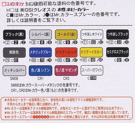 ヤマハ YZF750 TECH21 レーシングチーム 1987鈴鹿8耐仕様 (プラモデル) 塗装1