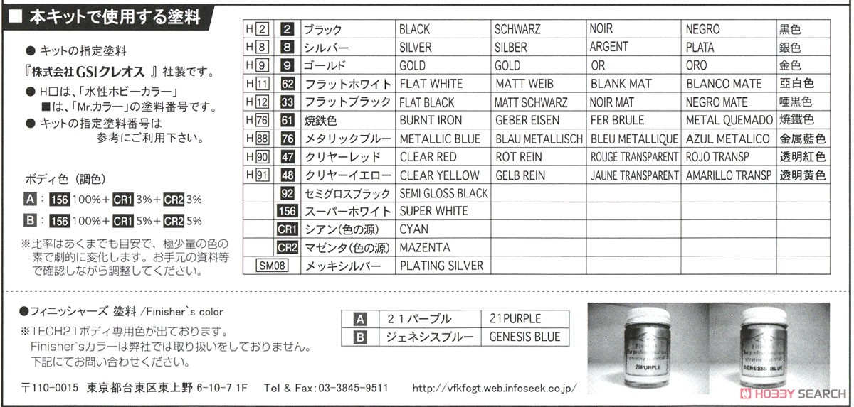 ヤマハ YZF750 TECH21 レーシングチーム 1987鈴鹿8耐仕様 (プラモデル) 塗装2