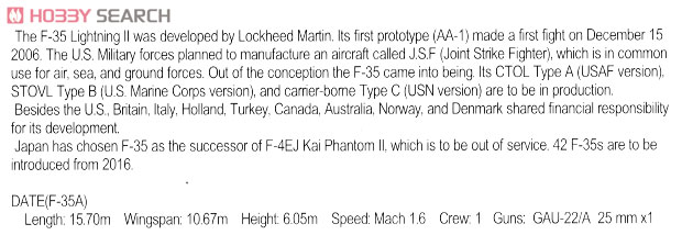 航空自衛隊 F-35J ライトニングII (プラモデル) 英語解説1