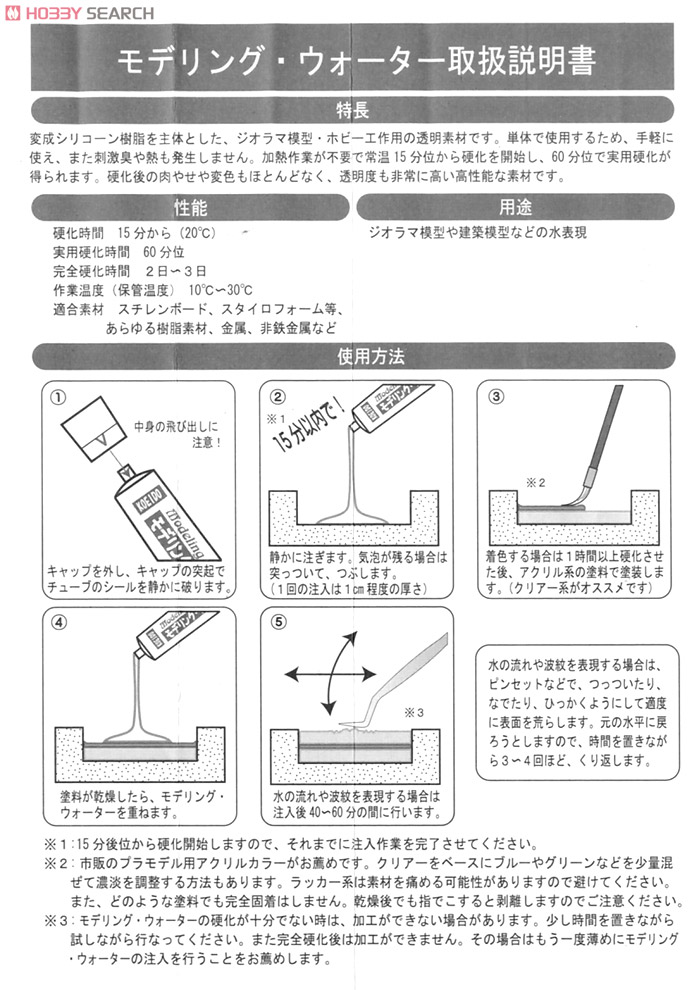 モデリング・ウォーター MW-01 (素材) 解説1